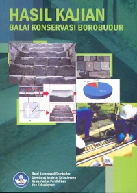 Hasil kajian balai konservasi Borobudur