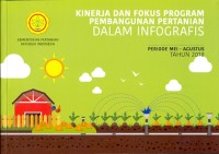 Kinerja dan Fokus Program Pembangunan Pertanian Dalam Infografis : Periode Mei-Agustus