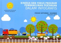 Kinerja dan fokus program pembangunan pertanian dalam infografis : Periode september-desember