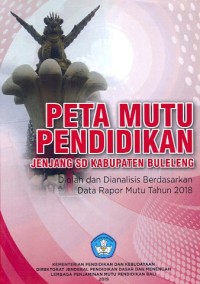 Peta mutu pendidikan jenjang SD Kabupaten Buleleng: diolah dan dianalisis berdasarkan data rapor mutu tahun 2018