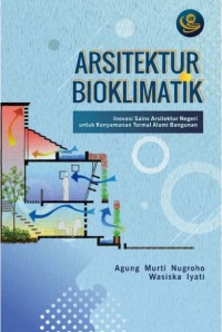 Arsitektur bioklimatik: inovasi sains arsitektur negeri untuk kenyamanan termal alami bangunan