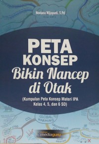 Peta konsep bikin nancep di otak: kumpulan peta konsep materi IPA kelas 4, 5, dan 6 SD