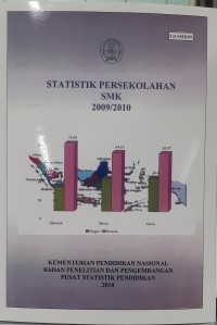 Statistik persekolahan SMK 2009/2010