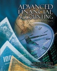 Advanced financial accounting