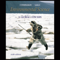 Environmental science :a global concern