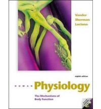 Human physiology :the mechanisms of body function [CD-ROM]